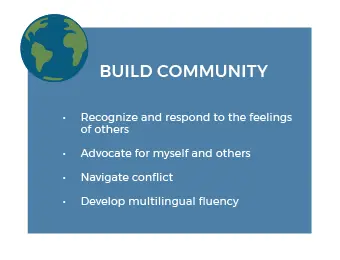 build community graphic