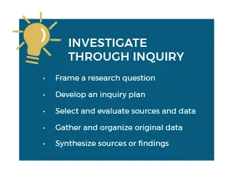 investigate through inquiry