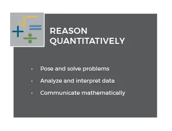 reason quantitatively graphic